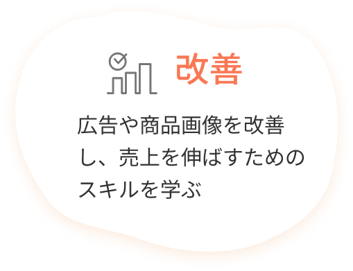 改善:広告や商品画像を改善し、売上を伸ばすためのスキルを学ぶ