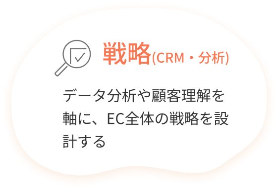 戦略(CRM・分析):データ分析や顧客理解を軸に、EC全体の戦略を設計する